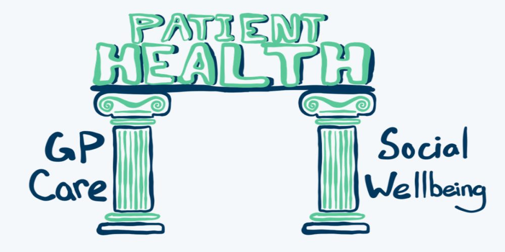 Social Prescribing banner image